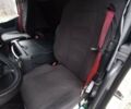 Рено Range T, об'ємом двигуна 0 л та пробігом 596 тис. км за 26000 $, фото 10 на Automoto.ua