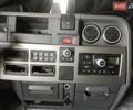 Рено Range T, об'ємом двигуна 0 л та пробігом 730 тис. км за 31300 $, фото 12 на Automoto.ua