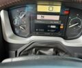 Рено Range T, об'ємом двигуна 0 л та пробігом 690 тис. км за 39888 $, фото 29 на Automoto.ua