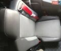Рено Range T, об'ємом двигуна 0 л та пробігом 730 тис. км за 31300 $, фото 8 на Automoto.ua