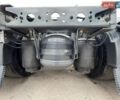 Рено Range T, объемом двигателя 0 л и пробегом 830 тыс. км за 25000 $, фото 17 на Automoto.ua