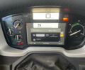 Рено Range T, объемом двигателя 0 л и пробегом 700 тыс. км за 42888 $, фото 35 на Automoto.ua