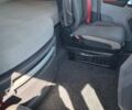 Рено Range T, об'ємом двигуна 0 л та пробігом 744 тис. км за 27975 $, фото 16 на Automoto.ua