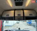 Рено Range T, об'ємом двигуна 0 л та пробігом 700 тис. км за 32500 $, фото 19 на Automoto.ua