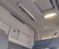 Рено Range T, объемом двигателя 0 л и пробегом 744 тыс. км за 27786 $, фото 16 на Automoto.ua
