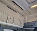 Рено Range T, об'ємом двигуна 0 л та пробігом 744 тис. км за 27975 $, фото 15 на Automoto.ua