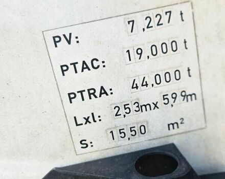 Рено Range T, объемом двигателя 0 л и пробегом 500 тыс. км за 36154 $, фото 3 на Automoto.ua