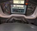 Рено Range T, об'ємом двигуна 0 л та пробігом 520 тис. км за 43000 $, фото 2 на Automoto.ua
