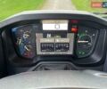 Рено Range T, об'ємом двигуна 0 л та пробігом 190 тис. км за 79000 $, фото 2 на Automoto.ua
