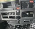 Синій Рено Range T, об'ємом двигуна 13 л та пробігом 949 тис. км за 22900 $, фото 44 на Automoto.ua