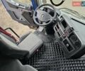 Синій Рено Range T, об'ємом двигуна 13 л та пробігом 949 тис. км за 22900 $, фото 42 на Automoto.ua