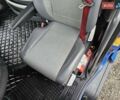 Синій Рено Range T, об'ємом двигуна 13 л та пробігом 949 тис. км за 22900 $, фото 34 на Automoto.ua