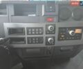 Синій Рено Range T, об'ємом двигуна 13 л та пробігом 943 тис. км за 25800 $, фото 21 на Automoto.ua