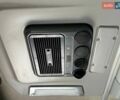 Синий Рено Range T, объемом двигателя 12.9 л и пробегом 690 тыс. км за 37999 $, фото 95 на Automoto.ua
