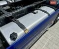 Синий Рено Range T, объемом двигателя 12.9 л и пробегом 690 тыс. км за 37999 $, фото 43 на Automoto.ua