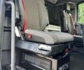 Синий Рено Range T, объемом двигателя 12.9 л и пробегом 690 тыс. км за 37999 $, фото 77 на Automoto.ua