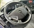 Синий Рено Range T, объемом двигателя 12.9 л и пробегом 690 тыс. км за 37999 $, фото 101 на Automoto.ua