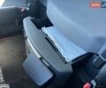 Синій Рено Range T, об'ємом двигуна 0 л та пробігом 3 тис. км за 137010 $, фото 22 на Automoto.ua