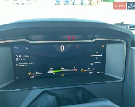 Синій Рено Range T, об'ємом двигуна 0 л та пробігом 3 тис. км за 137010 $, фото 15 на Automoto.ua