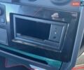 Синій Рено Range T, об'ємом двигуна 0 л та пробігом 3 тис. км за 137010 $, фото 19 на Automoto.ua