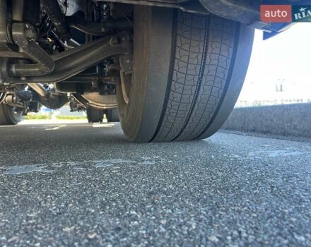 Синій Рено Range T, об'ємом двигуна 0 л та пробігом 3 тис. км за 132892 $, фото 24 на Automoto.ua