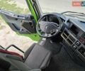 Зелений Рено Range T, об'ємом двигуна 13 л та пробігом 920 тис. км за 31500 $, фото 48 на Automoto.ua
