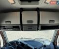 Помаранчевий Рено Range T, об'ємом двигуна 0 л та пробігом 722 тис. км за 23700 $, фото 32 на Automoto.ua