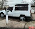 Белый Рено Рапид, объемом двигателя 1.6 л и пробегом 243 тыс. км за 1000 $, фото 1 на Automoto.ua