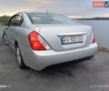 Серый Рено Самсунг СМ5, объемом двигателя 2 л и пробегом 404 тыс. км за 3850 $, фото 6 на Automoto.ua