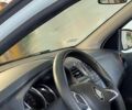 Білий Рено Сандеро СтепВей, об'ємом двигуна 1.5 л та пробігом 67 тис. км за 12200 $, фото 4 на Automoto.ua