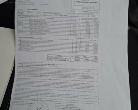 Белый Рено Сандеро СтэпВэй, объемом двигателя 1.46 л и пробегом 136 тыс. км за 9950 $, фото 53 на Automoto.ua