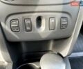 Білий Рено Сандеро СтепВей, об'ємом двигуна 0.9 л та пробігом 86 тис. км за 10499 $, фото 14 на Automoto.ua