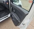 Белый Рено Сандеро СтэпВэй, объемом двигателя 1.46 л и пробегом 63 тыс. км за 13250 $, фото 14 на Automoto.ua