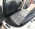 Білий Рено Сандеро СтепВей, об'ємом двигуна 1.46 л та пробігом 63 тис. км за 13250 $, фото 15 на Automoto.ua
