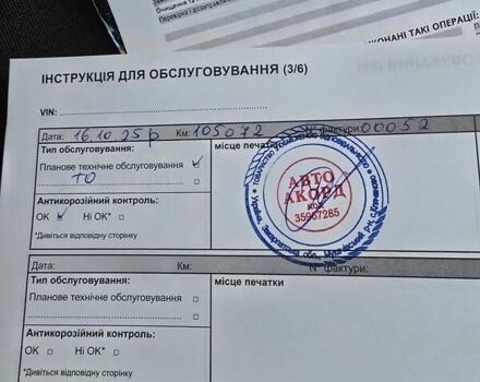 Білий Рено Сандеро СтепВей, об'ємом двигуна 0.9 л та пробігом 105 тис. км за 8900 $, фото 28 на Automoto.ua