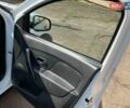 Белый Рено Сандеро СтэпВэй, объемом двигателя 1.46 л и пробегом 80 тыс. км за 10500 $, фото 12 на Automoto.ua