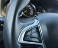 Белый Рено Сандеро СтэпВэй, объемом двигателя 1.5 л и пробегом 66 тыс. км за 11900 $, фото 24 на Automoto.ua