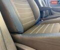 Белый Рено Сандеро СтэпВэй, объемом двигателя 0.9 л и пробегом 35 тыс. км за 10999 $, фото 76 на Automoto.ua