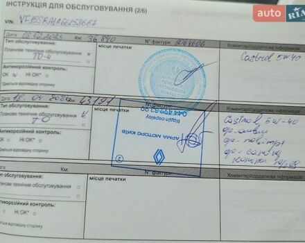 Белый Рено Сандеро СтэпВэй, объемом двигателя 0.9 л и пробегом 43 тыс. км за 10799 $, фото 18 на Automoto.ua