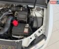 Белый Рено Сандеро СтэпВэй, объемом двигателя 0.9 л и пробегом 35 тыс. км за 10999 $, фото 98 на Automoto.ua
