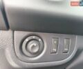Білий Рено Сандеро СтепВей, об'ємом двигуна 1.46 л та пробігом 63 тис. км за 13250 $, фото 17 на Automoto.ua