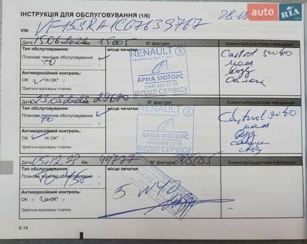 Белый Рено Сандеро СтэпВэй, объемом двигателя 0.9 л и пробегом 72 тыс. км за 10500 $, фото 3 на Automoto.ua