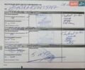 Белый Рено Сандеро СтэпВэй, объемом двигателя 0.9 л и пробегом 72 тыс. км за 10500 $, фото 3 на Automoto.ua