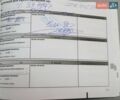 Белый Рено Сандеро СтэпВэй, объемом двигателя 0.9 л и пробегом 72 тыс. км за 10500 $, фото 4 на Automoto.ua
