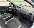 Рено Сандеро СтепВей 2021 у Запоріжжя на Automoto.ua Білий Рено Сандеро СтепВей, об'ємом двигуна 0.9 л та пробігом 110 тис. км за 10699 $, фото 13 на Automoto.ua