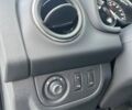Білий Рено Сандеро СтепВей, об'ємом двигуна 0.9 л та пробігом 79 тис. км за 8164 $, фото 17 на Automoto.ua