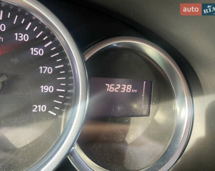 Рено Сандеро СтэпВэй 2021 в Киеве на Automoto.ua Белый Рено Сандеро СтэпВэй, объемом двигателя 1.46 л и пробегом 76 тыс. км за 12900 $, фото 8 на Automoto.ua