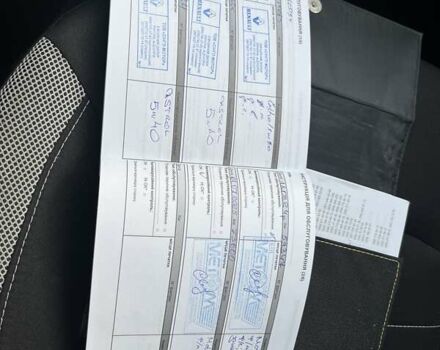 Білий Рено Сандеро СтепВей, об'ємом двигуна 0.9 л та пробігом 79 тис. км за 8164 $, фото 22 на Automoto.ua