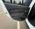 Белый Рено Сандеро СтэпВэй, объемом двигателя 1.46 л и пробегом 20 тыс. км за 13800 $, фото 18 на Automoto.ua