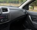 Білий Рено Сандеро СтепВей, об'ємом двигуна 1.46 л та пробігом 154 тис. км за 10700 $, фото 19 на Automoto.ua